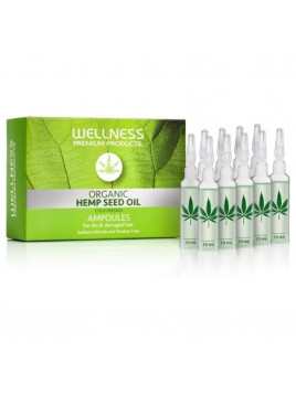 Intensive Ampoules Set WELLNESS